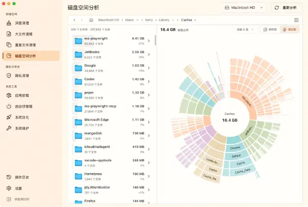 做磁盘空间分析时，我才用明白了旭日图