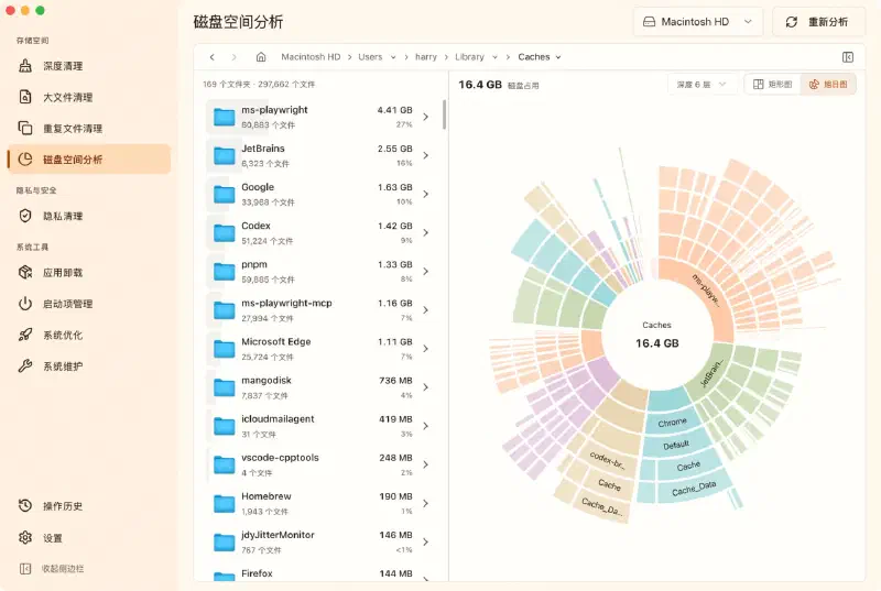 MangoDisk 中的多层旭日图，展示 Caches 目录的空间占用和子目录层级