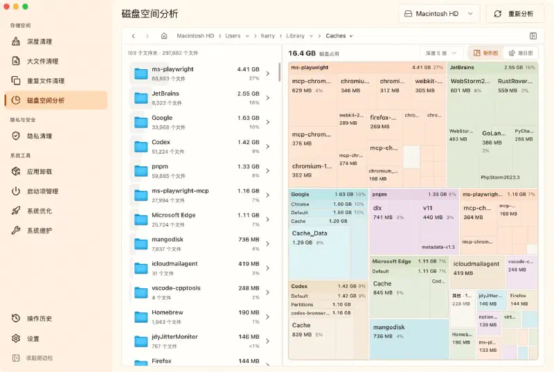 展开多层的矩形树图，可以同时查看大目录内部的空间分布